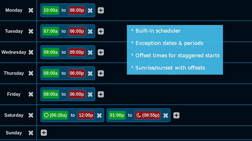 Built-in scheduler supports exception dates and periods, staggered starts and times based on sunrise and sunset.